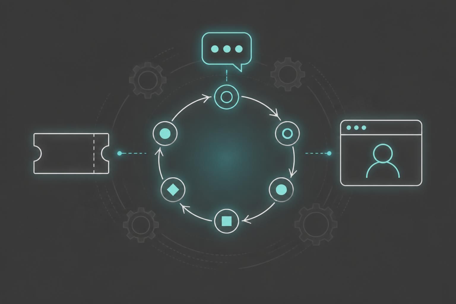 Übersicht zu Self-Service im Web mit Ticketing, Chatbot und Kundenportal sowie automatisierten Workflows